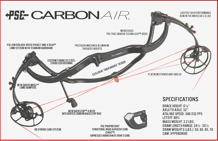 PSE Carbon Air 复合弓 碳空气®（2016）