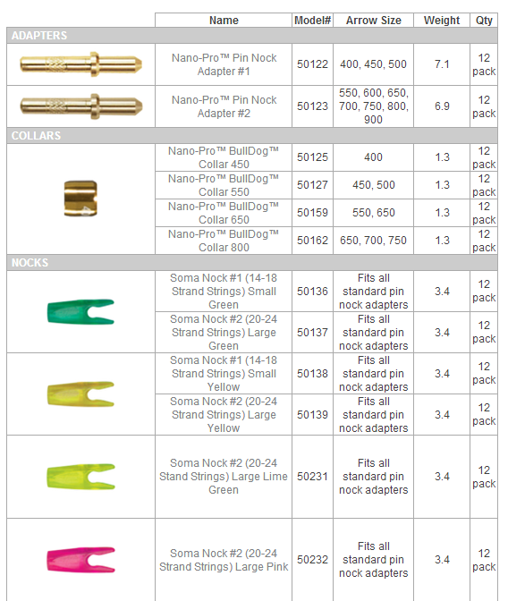 CARBON EXPRESS POINTS STAINLESS STEEL NANO-XR 箭头